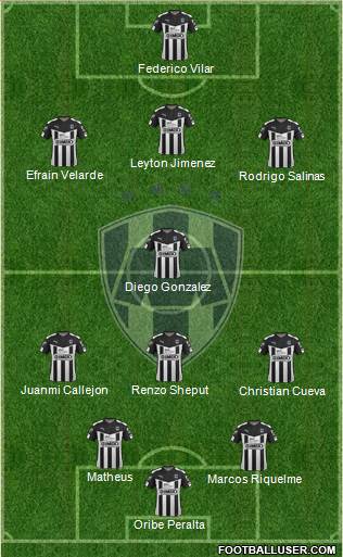 Club de Fútbol Monterrey Formation 2016