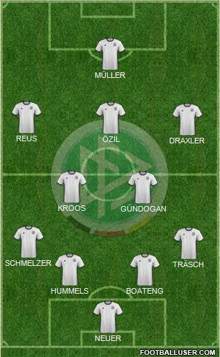Germany Formation 2016