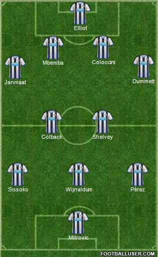 Newcastle United Formation 2016