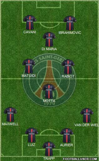 Paris Saint-Germain Formation 2016