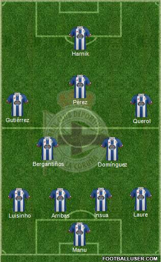 R.C. Deportivo de La Coruña S.A.D. Formation 2016