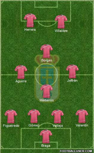 Real Oviedo S.A.D. Formation 2016