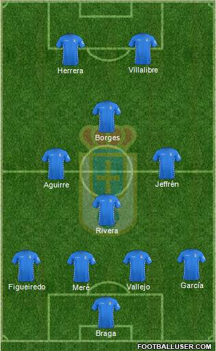 Real Oviedo S.A.D. Formation 2016