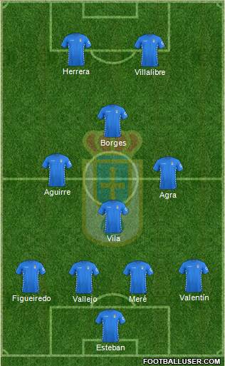 Real Oviedo S.A.D. Formation 2016