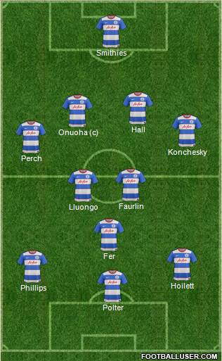 Queens Park Rangers Formation 2016