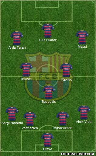 F.C. Barcelona Formation 2016
