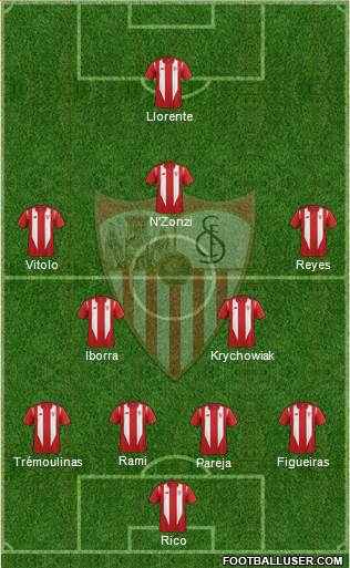 Sevilla F.C., S.A.D. Formation 2016