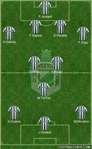 CDC Atlético Nacional Formation 2016