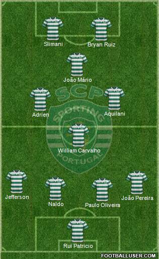 Sporting Clube de Portugal - SAD Formation 2016