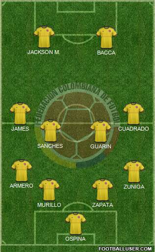 Colombia Formation 2016