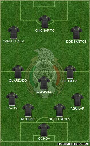 Mexico Formation 2016