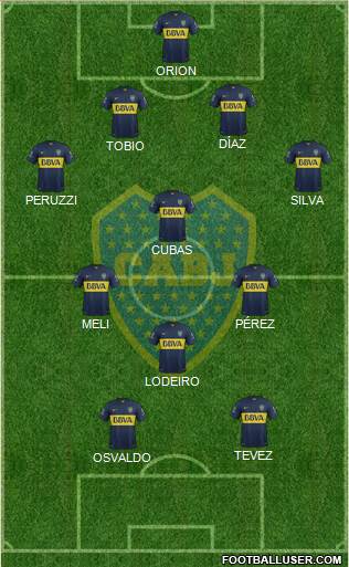 Boca Juniors Formation 2016