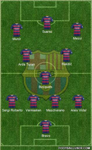 F.C. Barcelona Formation 2016