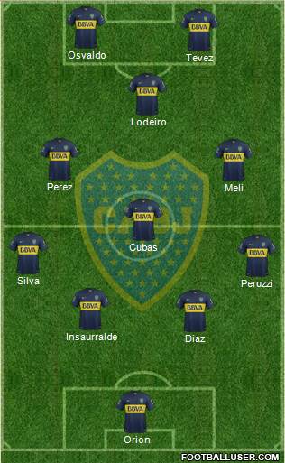 Boca Juniors Formation 2016