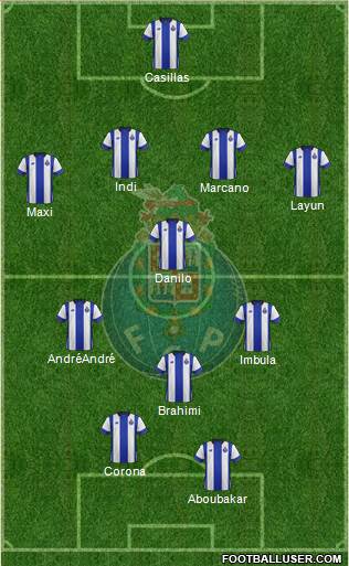 Futebol Clube do Porto - SAD Formation 2016