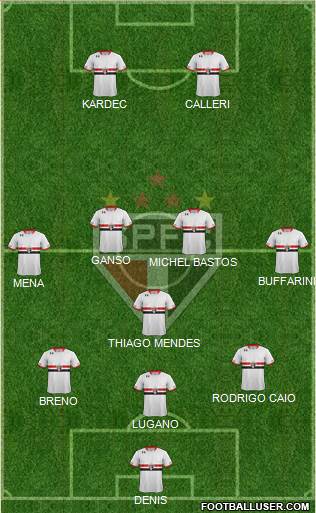 São Paulo FC Formation 2016