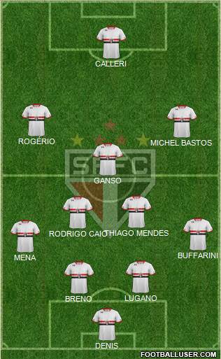 São Paulo FC Formation 2016