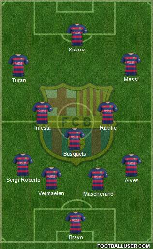 F.C. Barcelona Formation 2016