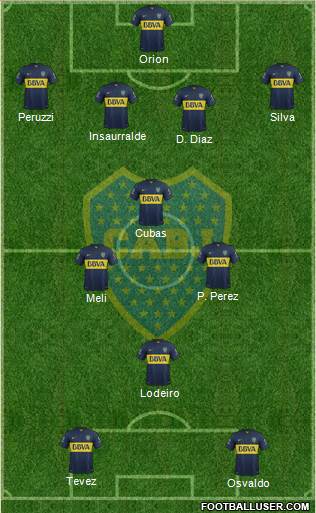 Boca Juniors Formation 2016