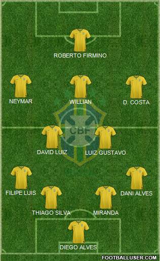 Brazil Formation 2016