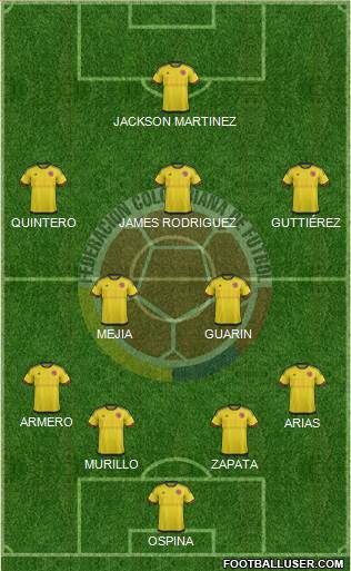 Colombia Formation 2016