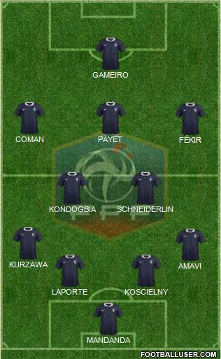 France Formation 2016