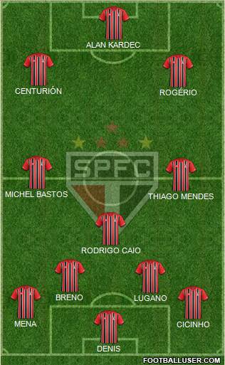 São Paulo FC Formation 2016
