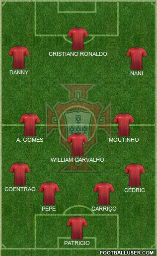Portugal Formation 2016