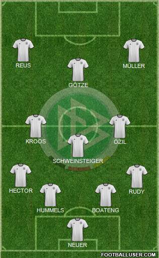 Germany Formation 2016