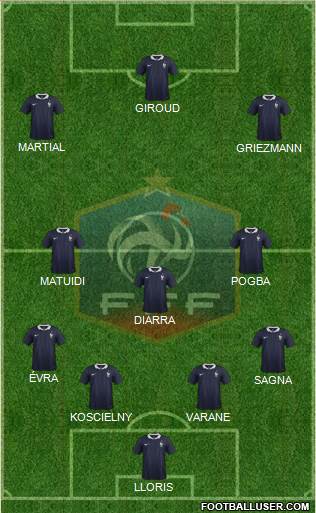 France Formation 2016