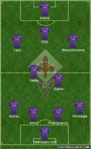 Fiorentina Formation 2016