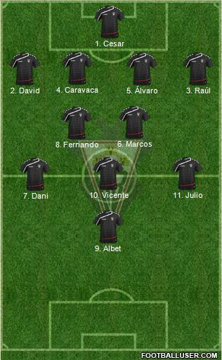 Albacete B., S.A.D. Formation 2016