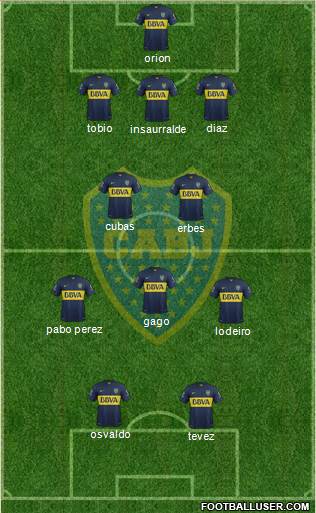 Boca Juniors Formation 2016