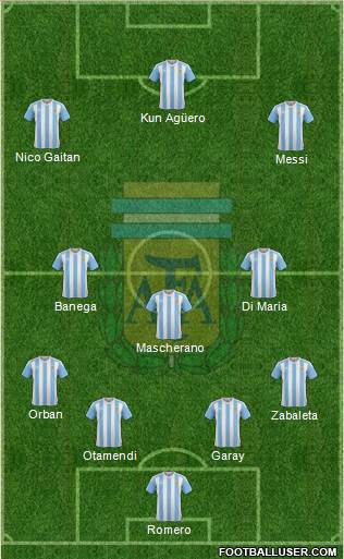 Argentina Formation 2016