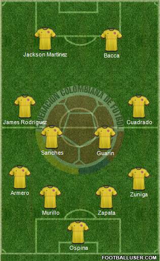 Colombia Formation 2016