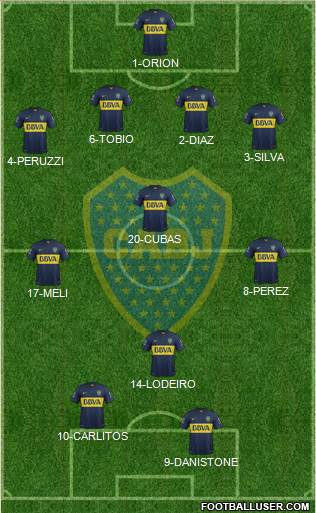 Boca Juniors Formation 2016
