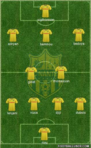 FC Nantes Formation 2016