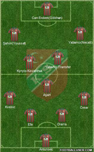 Karsiyaka Formation 2016