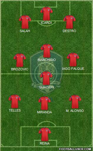 South Korea Formation 2016