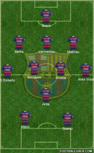 F.C. Barcelona Formation 2016