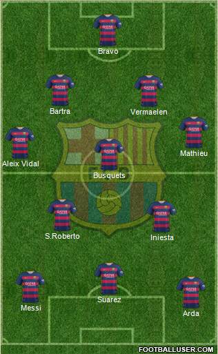 F.C. Barcelona Formation 2016