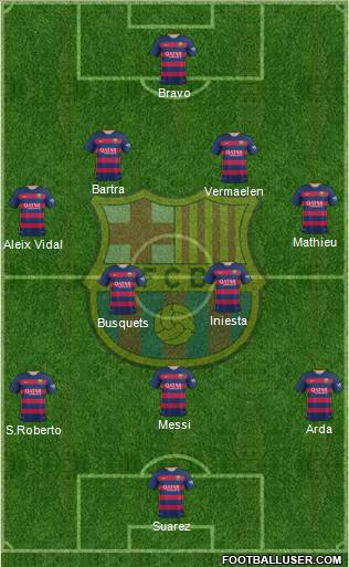 F.C. Barcelona Formation 2016