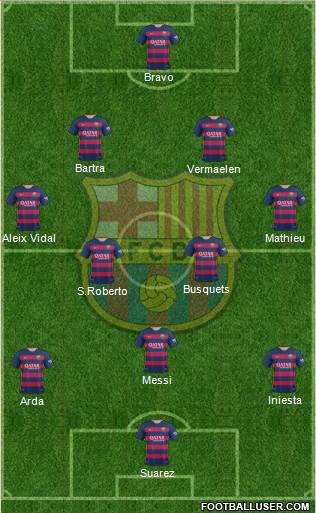 F.C. Barcelona Formation 2016