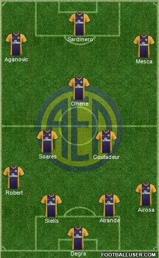 AE Limassol Formation 2016