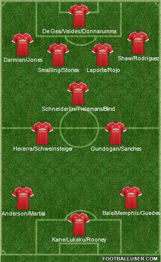 Manchester United Formation 2016
