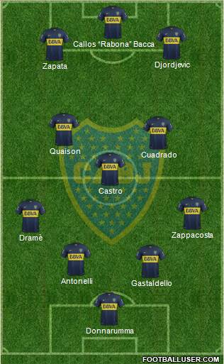 Boca Juniors Formation 2016