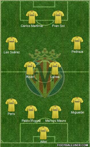 Villarreal C.F., S.A.D. Formation 2016
