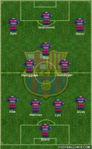 F.C. Barcelona Formation 2016