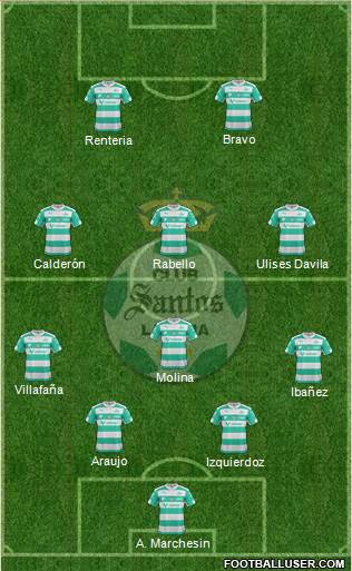 Club Deportivo Santos Laguna Formation 2016