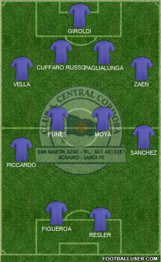 Central Córdoba de Rosario Formation 2016